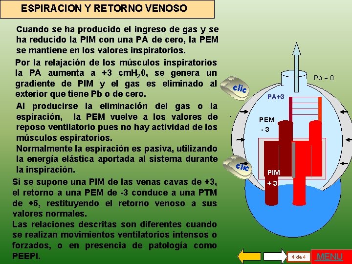 ESPIRACION Y RETORNO VENOSO Cuando se ha producido el ingreso de gas y se