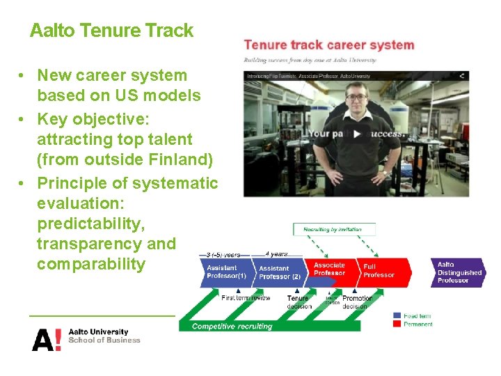 Aalto Tenure Track • New career system based on US models • Key objective: