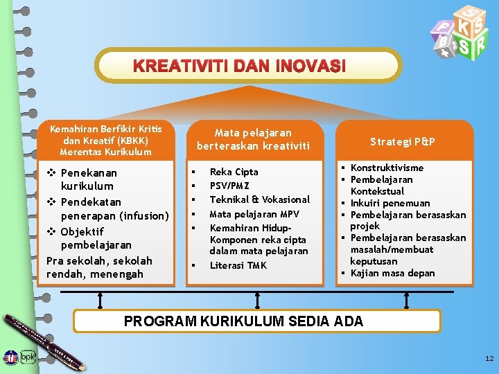 KREATIVITI DAN INOVASI Kemahiran Berfikir Kritis dan Kreatif (KBKK) Merentas Kurikulum v Penekanan kurikulum