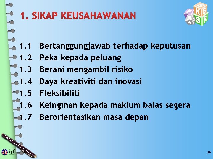 1. SIKAP KEUSAHAWANAN 1. 1 1. 2 1. 3 1. 4 1. 5 1.