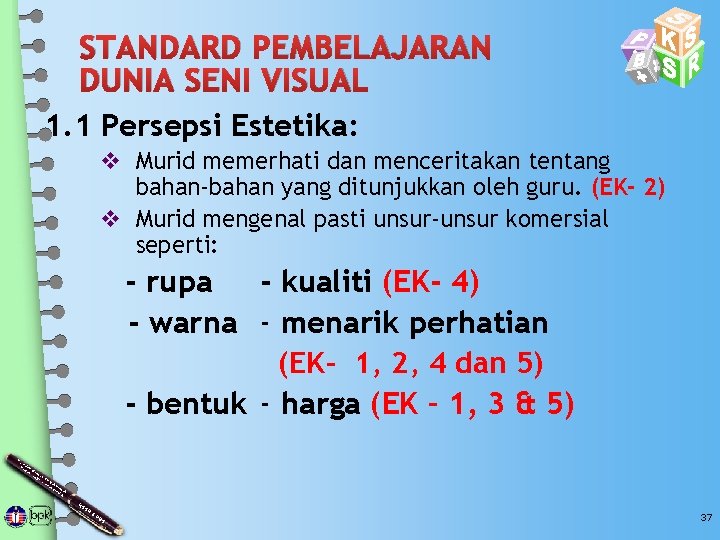 STANDARD PEMBELAJARAN DUNIA SENI VISUAL 1. 1 Persepsi Estetika: v Murid memerhati dan menceritakan