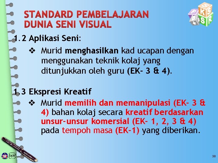 STANDARD PEMBELAJARAN DUNIA SENI VISUAL 1. 2 Aplikasi Seni: v Murid menghasilkan kad ucapan