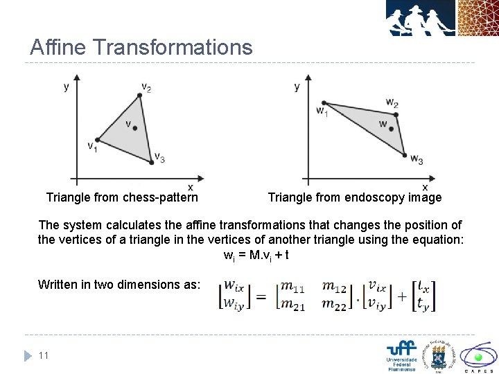 Affine Transformations Triangle from chess-pattern Triangle from endoscopy image The system calculates the affine