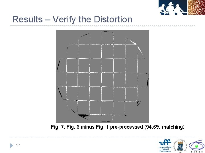 Results – Verify the Distortion Fig. 7: Fig. 6 minus Fig. 1 pre-processed (94.