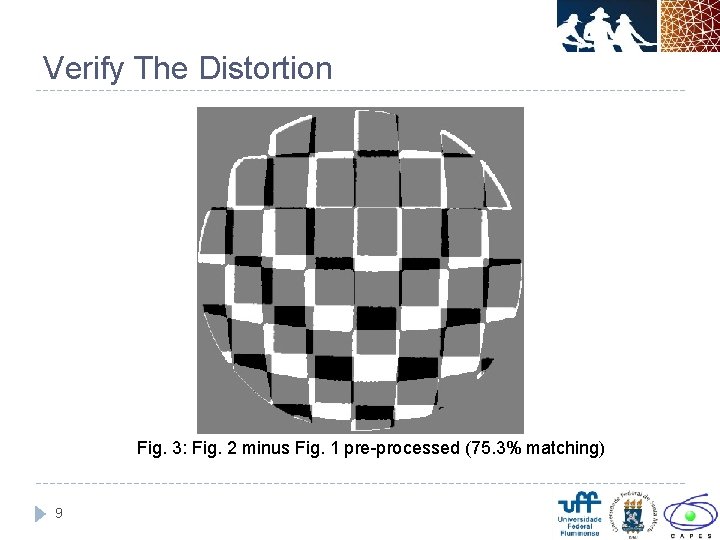 Verify The Distortion Fig. 3: Fig. 2 minus Fig. 1 pre-processed (75. 3% matching)