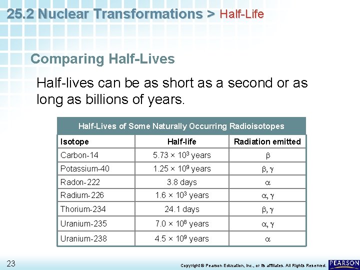 25. 2 Nuclear Transformations > Half-Life Comparing Half-Lives Half-lives can be as short as