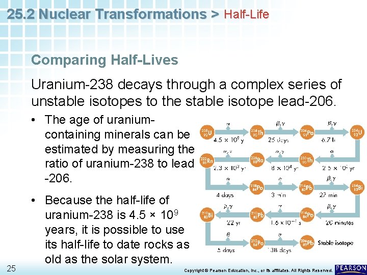 25. 2 Nuclear Transformations > Half-Life Comparing Half-Lives Uranium-238 decays through a complex series