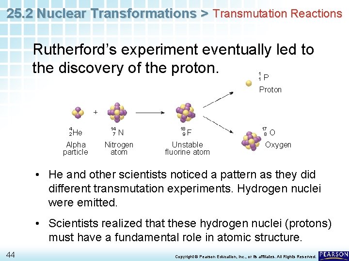 25. 2 Nuclear Transformations > Transmutation Reactions Rutherford’s experiment eventually led to the discovery