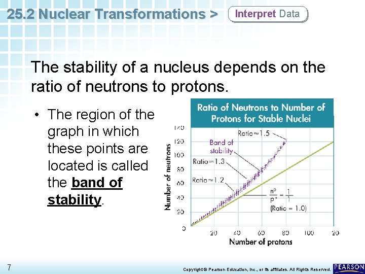 25. 2 Nuclear Transformations > Interpret Data The stability of a nucleus depends on