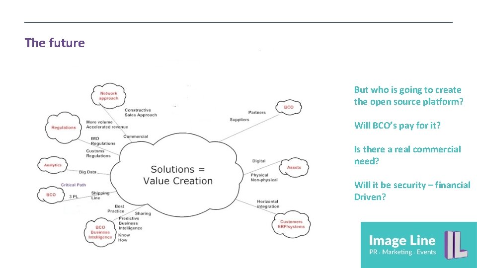 The future But who is going to create the open source platform? Will BCO’s The future But who is going to create the open source platform? Will BCO’s