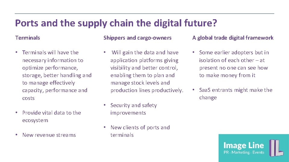 Ports and the supply chain the digital future? Terminals Shippers and cargo-owners A global Ports and the supply chain the digital future? Terminals Shippers and cargo-owners A global