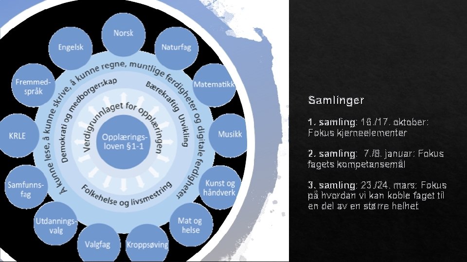 Samlinger 1. samling: 16. /17. oktober: Fokus kjerneelementer 2. samling: 7. /8. januar: Fokus