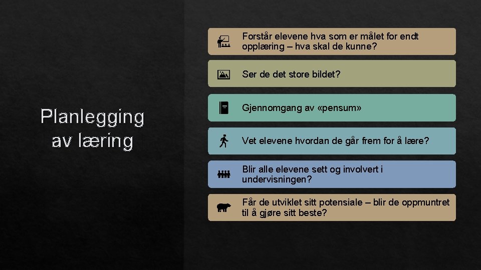 Forstår elevene hva som er målet for endt opplæring – hva skal de kunne?