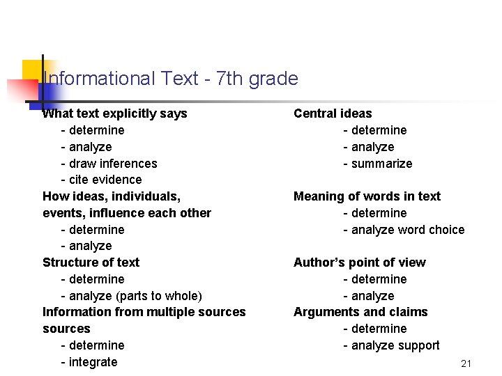 Informational Text - 7 th grade What text explicitly says - determine - analyze