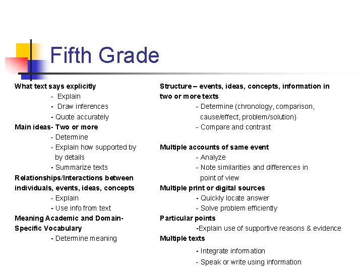 Fifth Grade What text says explicitly - Explain - Draw inferences - Quote accurately