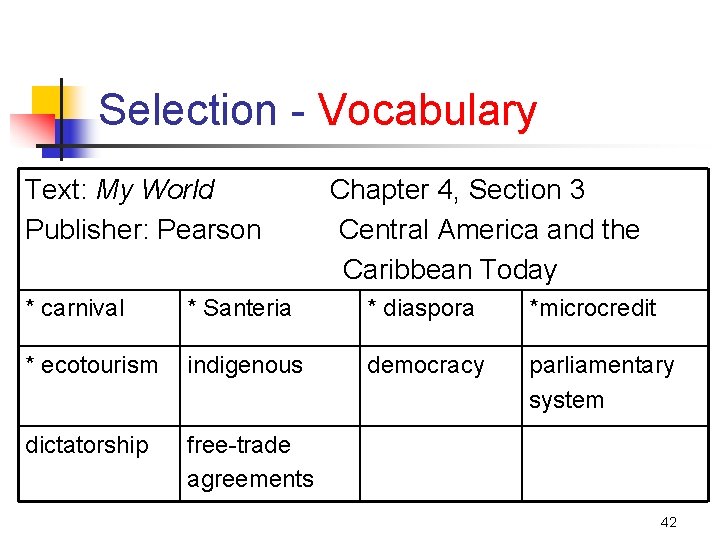 Selection - Vocabulary Text: My World Publisher: Pearson Chapter 4, Section 3 Central America