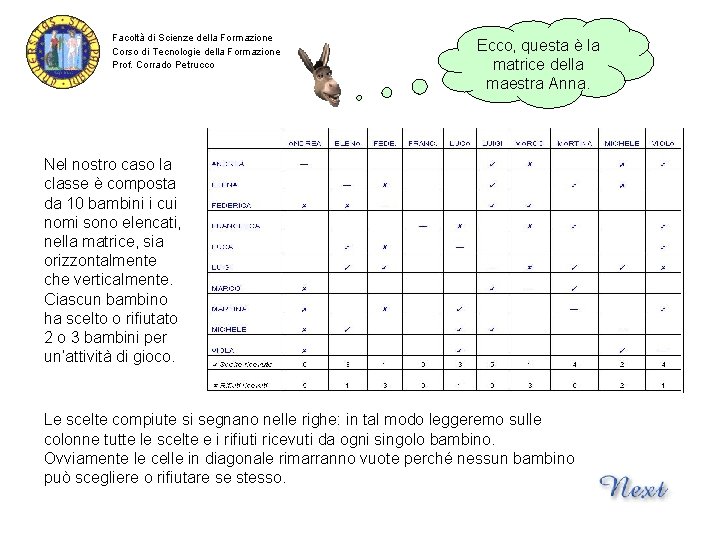 Facoltà di Scienze della Formazione Corso di Tecnologie della Formazione Prof. Corrado Petrucco Ecco,