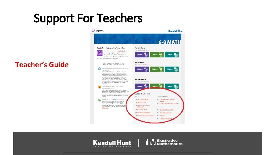Support For Teachers Teacher’s Guide 