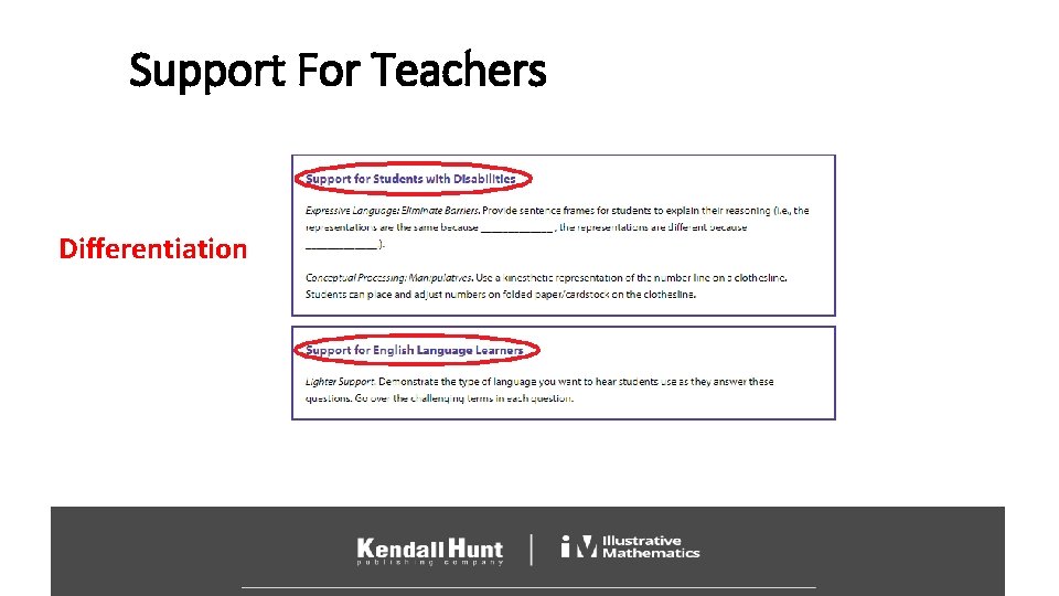 Support For Teachers Differentiation 