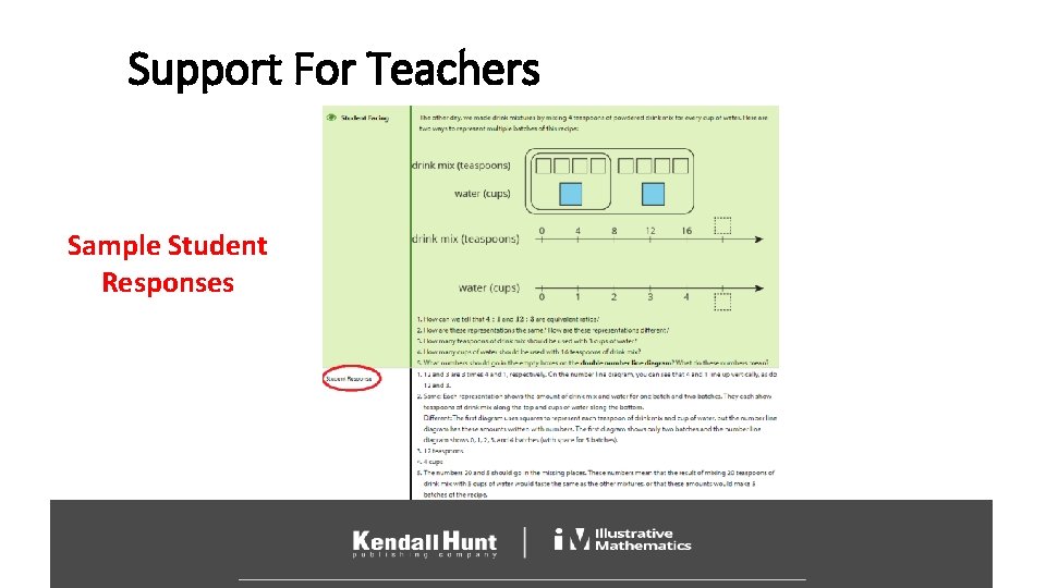 Support For Teachers Sample Student Responses 