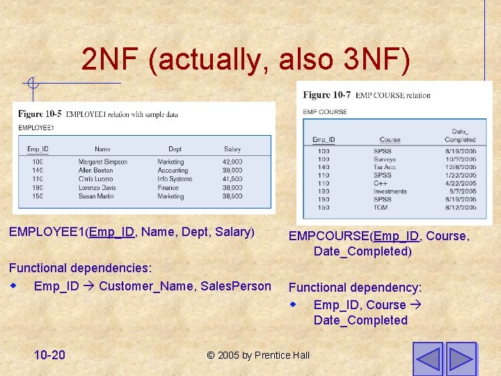 2 NF (actually, also 3 NF) EMPLOYEE 1(Emp_ID, Name, Dept, Salary) Functional dependencies: w