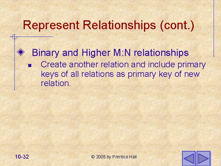 Represent Relationships (cont. ) Binary and Higher M: N relationships n 10 -32 Create