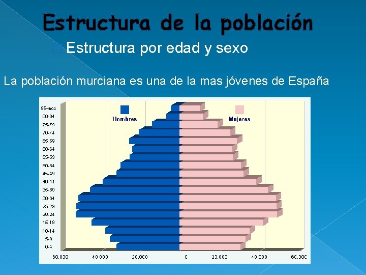 Estructura de la población � Estructura por edad y sexo La población murciana es Estructura de la población � Estructura por edad y sexo La población murciana es