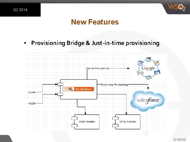Q 2 2014 New Features • Provisioning Bridge & Just-in-time provisioning 