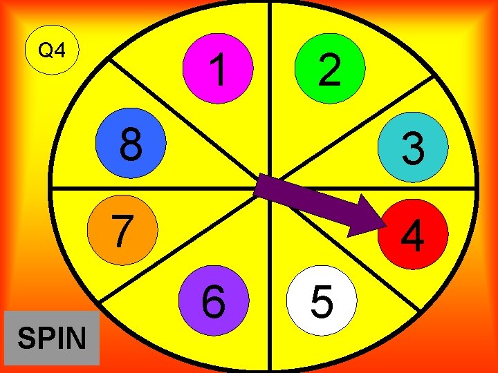 Q 4 SPIN 1 2 8 3 7 4 6 5 