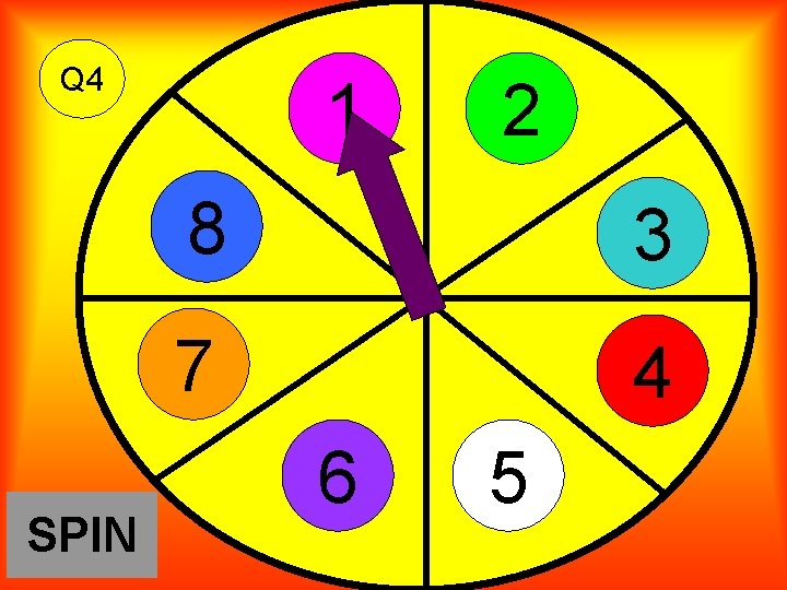 Q 4 SPIN 1 2 8 3 7 4 6 5 
