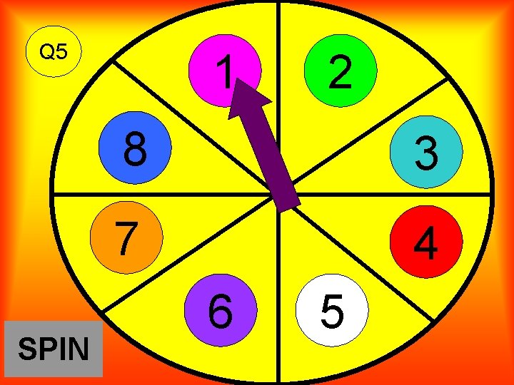 Q 5 SPIN 1 2 8 3 7 4 6 5 