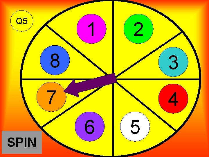 Q 5 SPIN 1 2 8 3 7 4 6 5 