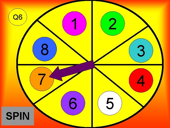 Q 6 SPIN 1 2 8 3 7 4 6 5 