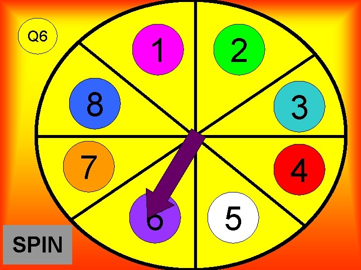Q 6 SPIN 1 2 8 3 7 4 6 5 
