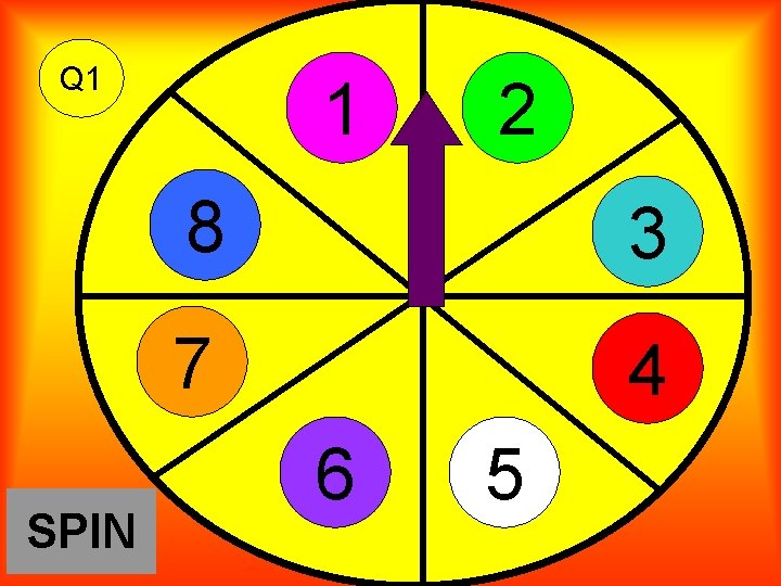 Q 1 SPIN 1 2 8 3 7 4 6 5 