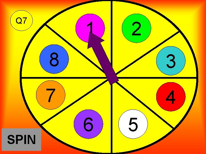 Q 7 SPIN 1 2 8 3 7 4 6 5 