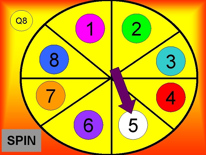 Q 8 SPIN 1 2 8 3 7 4 6 5 