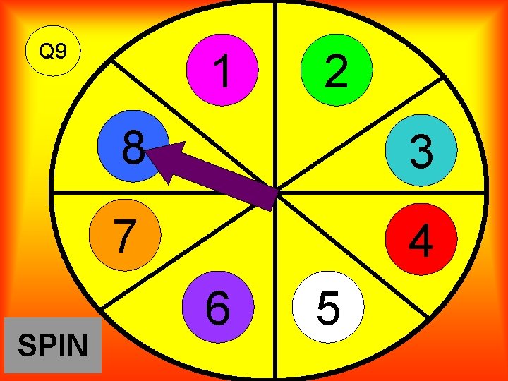 Q 9 SPIN 1 2 8 3 7 4 6 5 