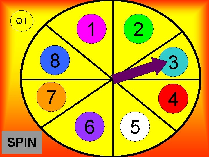 Q 1 SPIN 1 2 8 3 7 4 6 5 
