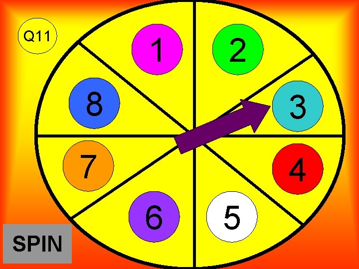 Q 11 SPIN 1 2 8 3 7 4 6 5 