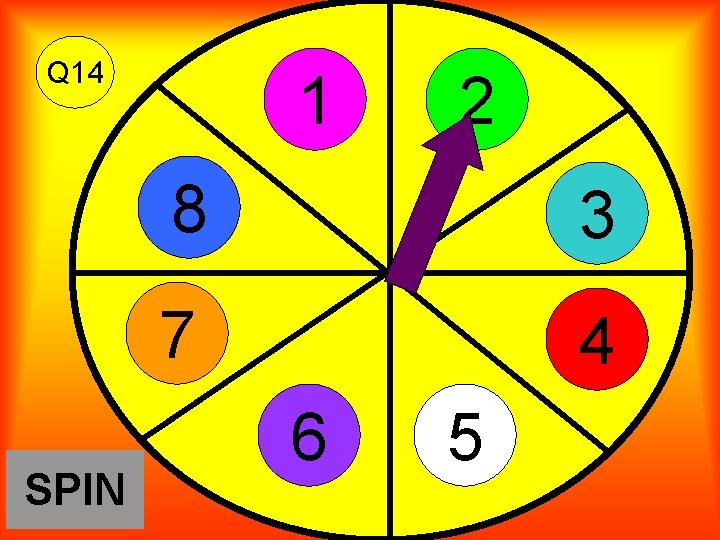 Q 14 SPIN 1 2 8 3 7 4 6 5 