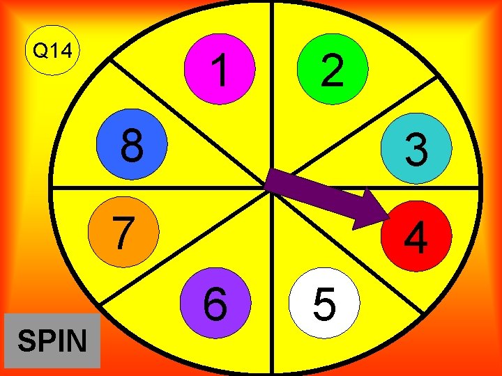 Q 14 SPIN 1 2 8 3 7 4 6 5 