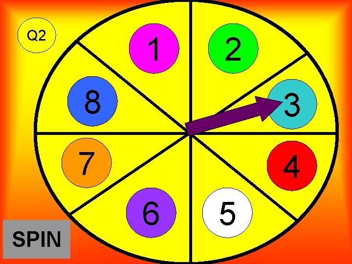 Q 2 SPIN 1 2 8 3 7 4 6 5 
