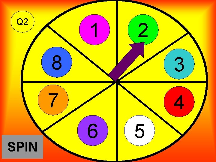 Q 2 SPIN 1 2 8 3 7 4 6 5 
