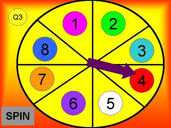 Q 3 SPIN 1 2 8 3 7 4 6 5 