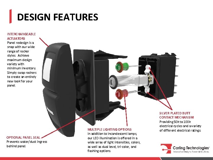 DESIGN FEATURES INTERCHANGEABLE ACTUATORS Panel redesign is a snap with our wide range of