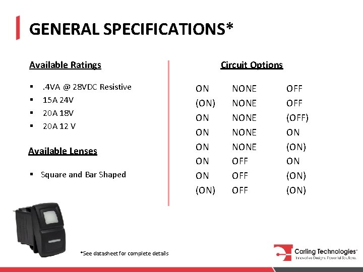 GENERAL SPECIFICATIONS* Circuit Options Available Ratings § § . 4 VA @ 28 VDC