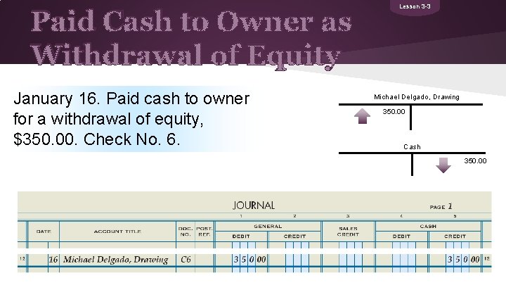 Paid Cash to Owner as Withdrawal of Equity January 16. Paid cash to owner