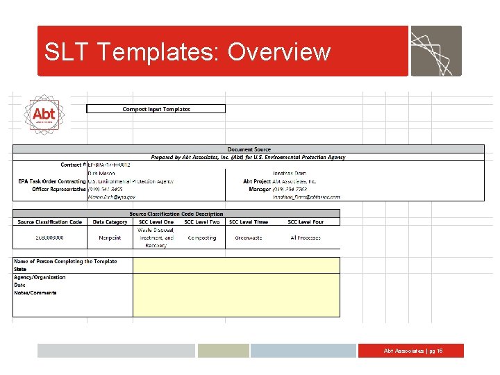 SLT Templates: Overview Abt Associates | pg 15 