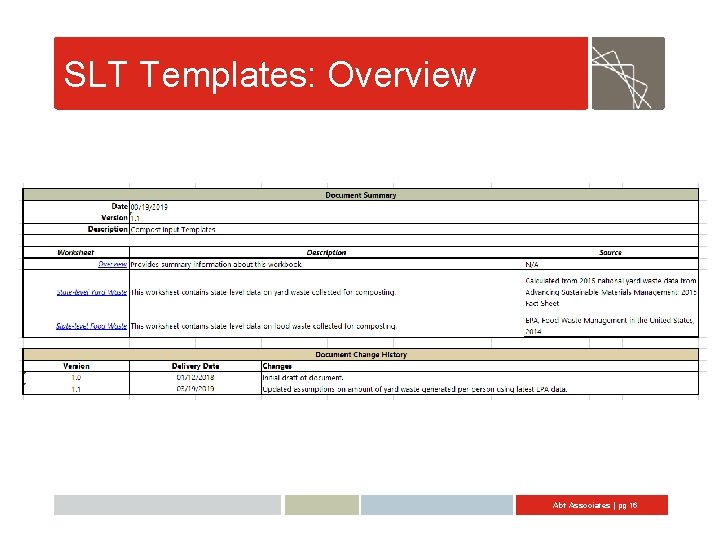 SLT Templates: Overview Abt Associates | pg 16 